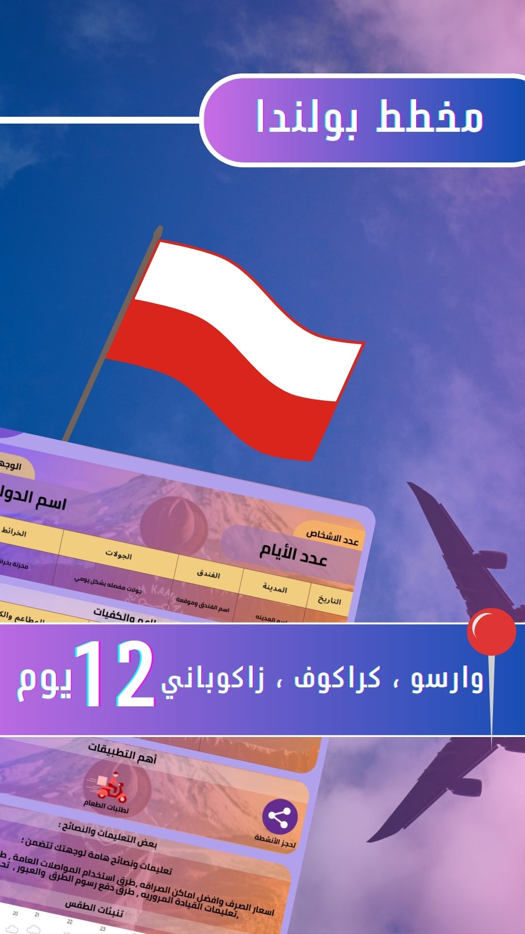 وارسو | كراكوف | زاكوباني 🇵🇱